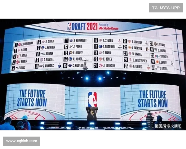 NBA官方：2025年选秀联合试训及乐透抽签等活动将于5月举行