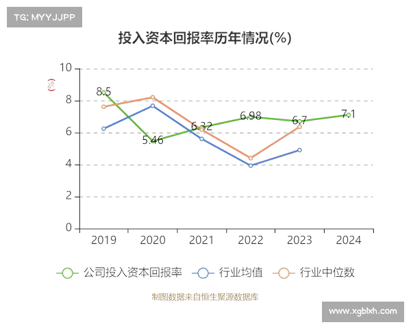 万向钱潮收盘上涨3.28%,滚动市盈率25.83倍,总市值249.44亿元 万向钱潮收盘上涨3.28%,滚动市盈率25.83倍,总市值249.44亿元